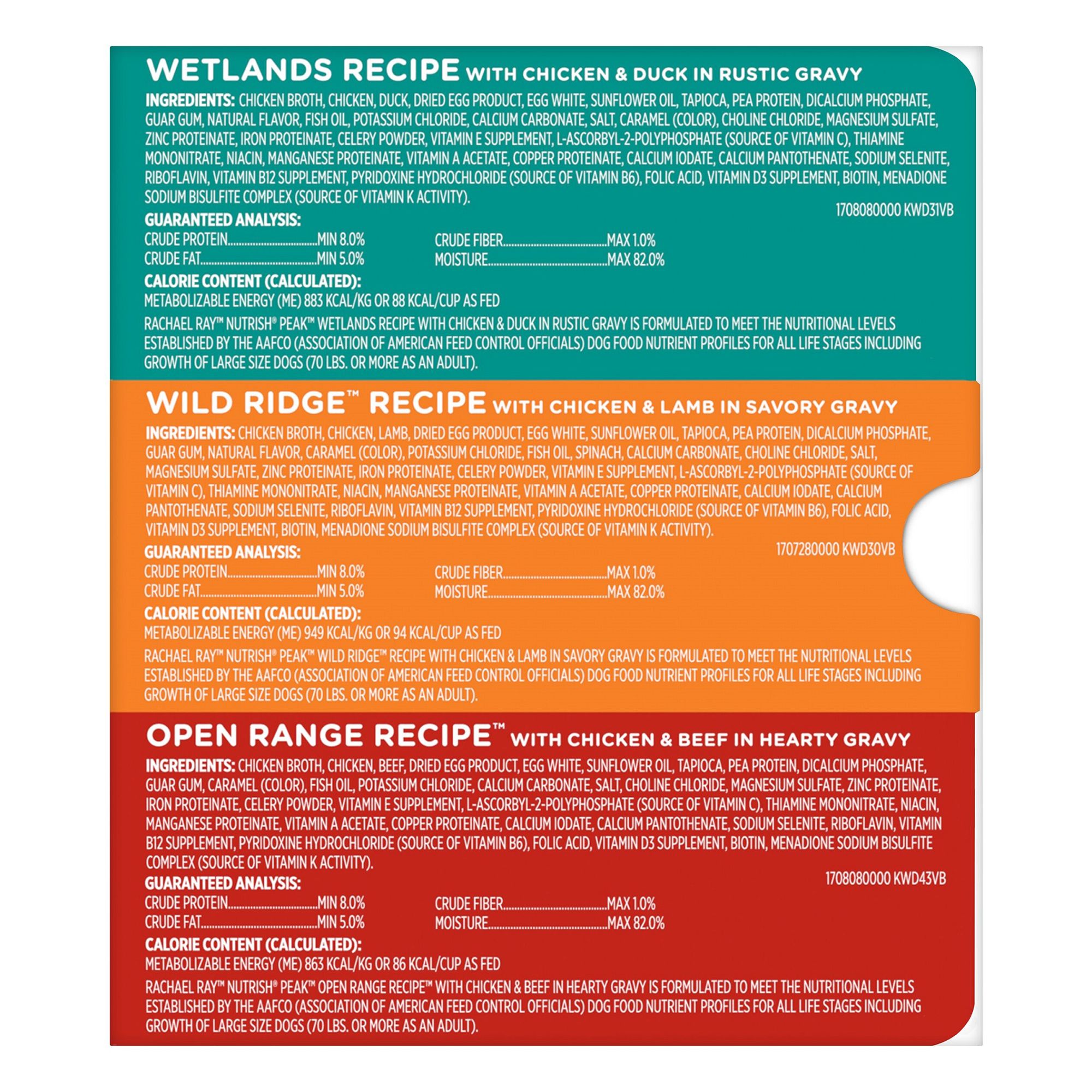 nutrish peak wet dog food