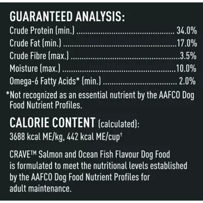 Product CRAVE™ Adult Dry Dog Food -White Fish and Salmon Flavour