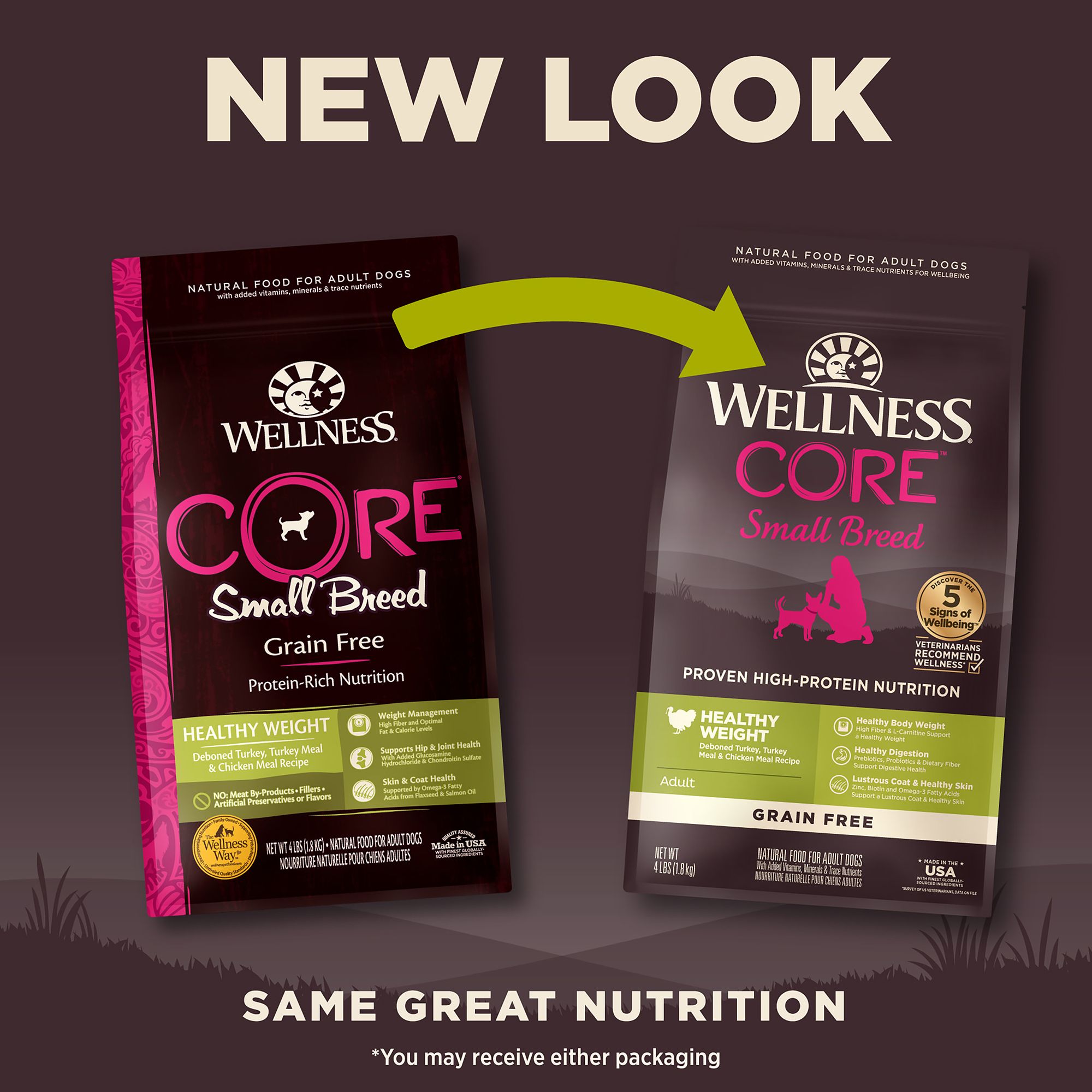 wellness core grain free small breed