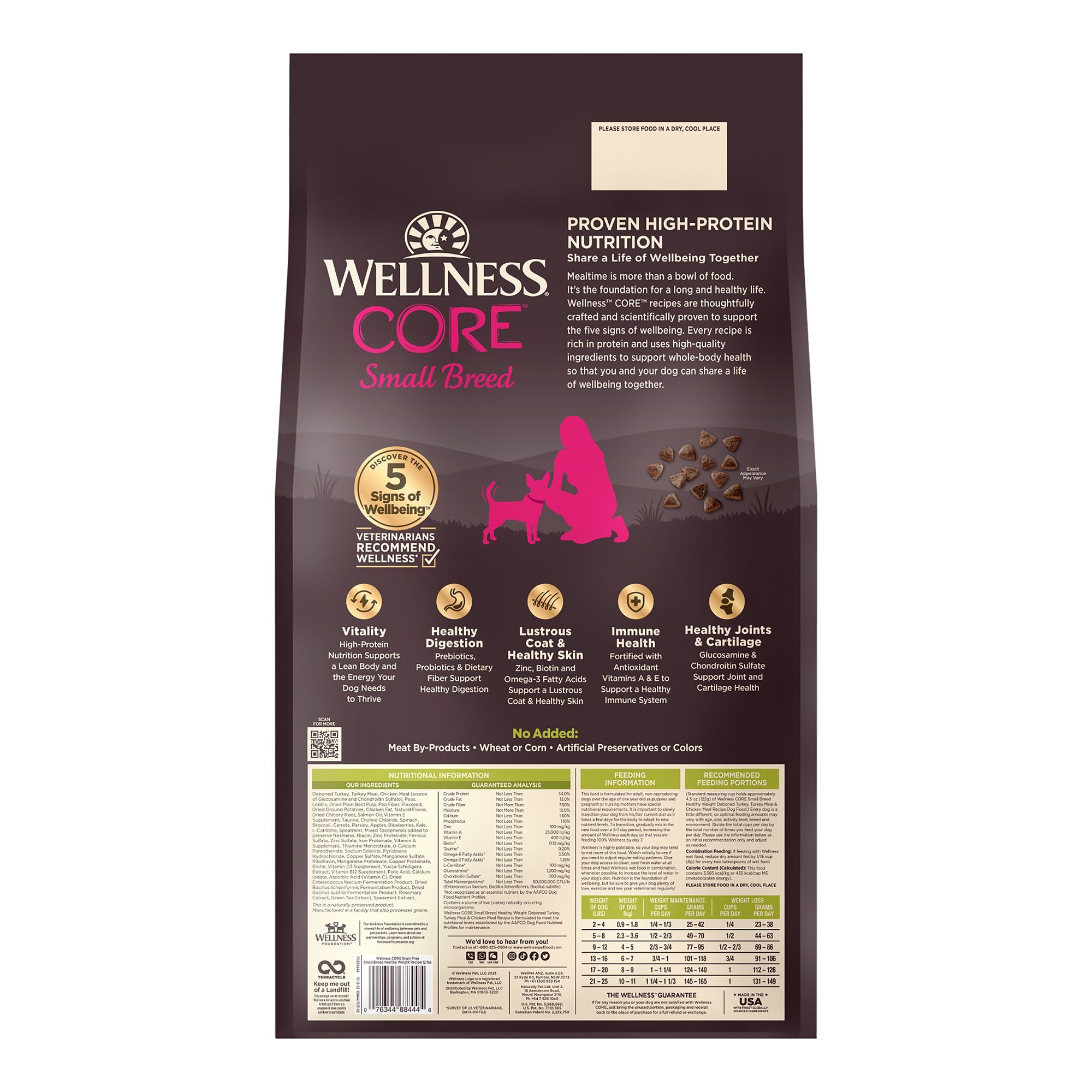 Wellness small breed healthy weight sales
