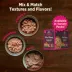 Wellness CORE Mini Meals Pate All Life Stage Wet Dog Food - Natural, Grain Free image thumbnail 6