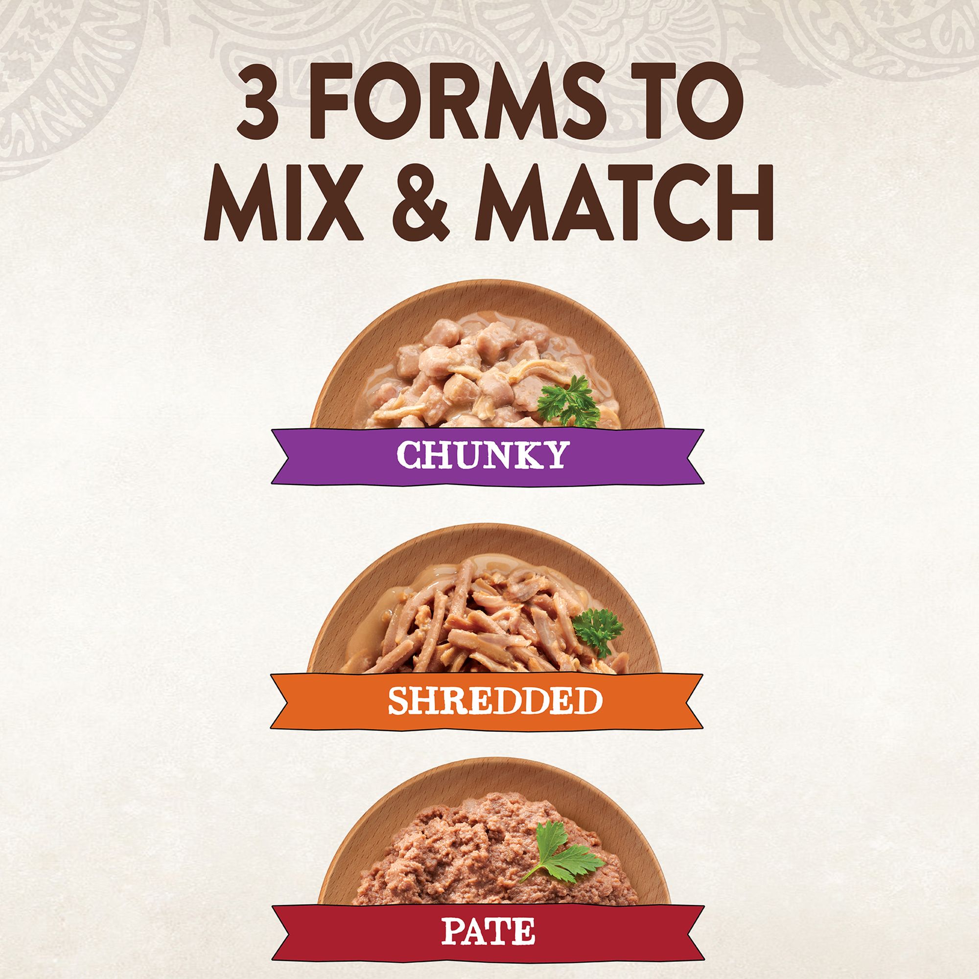 wellness core mini meals