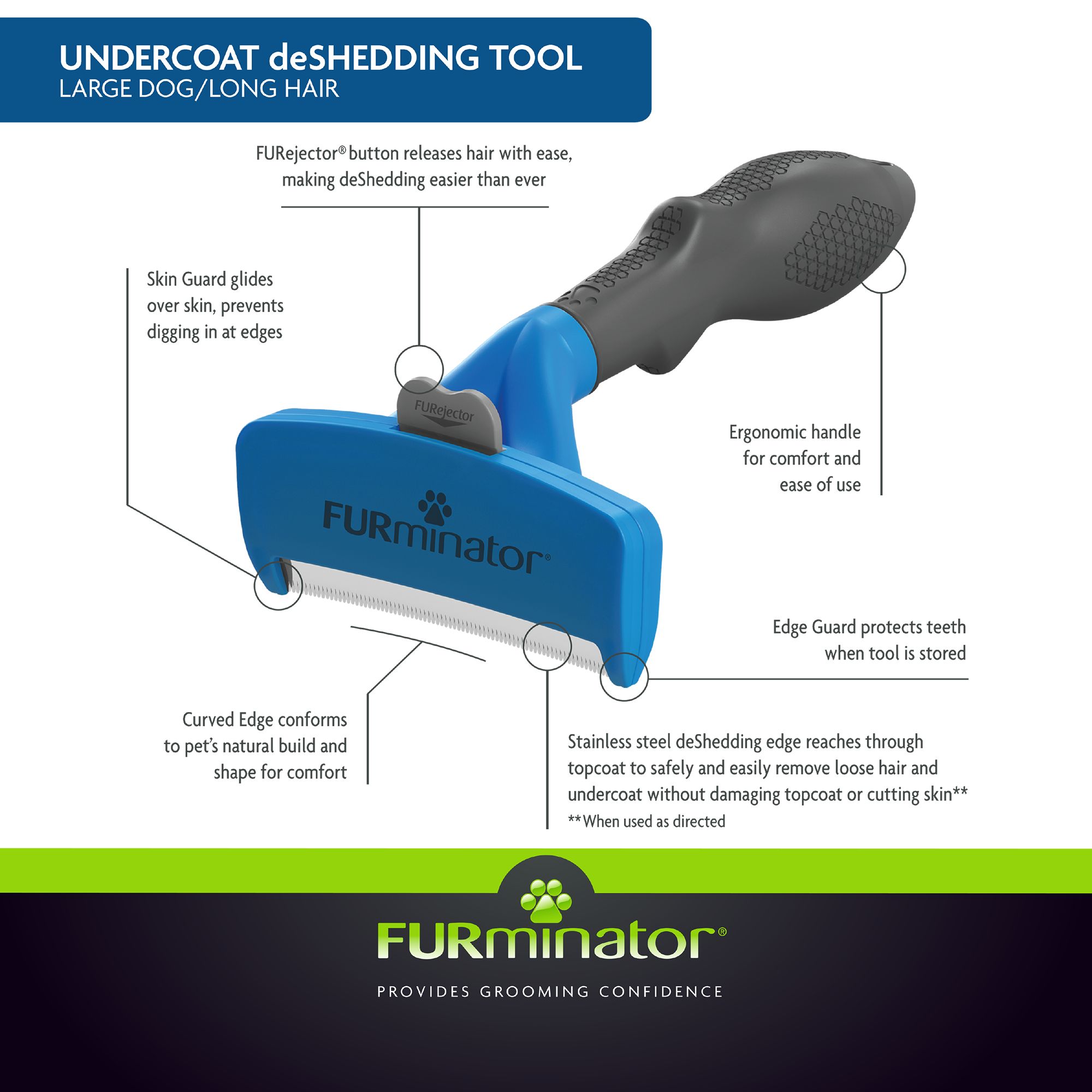 undercoat furminator