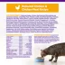 Wellness® Complete Health Indoor Adult Cat Food - Natural, Grain Free, Chicken & Chicken Meal image thumbnail 7