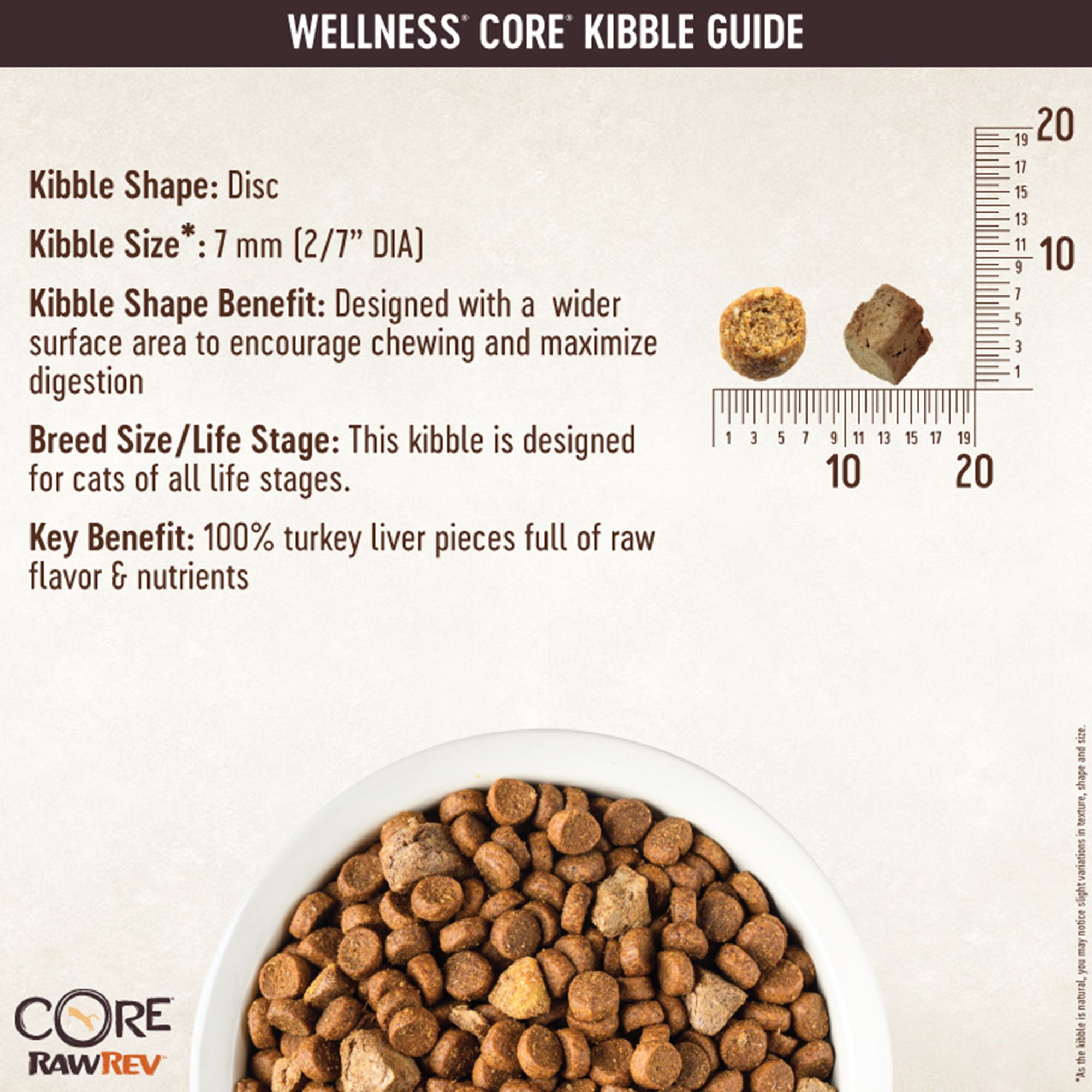 Wellness Core Rawrev Cat Food Natural Grain Free Freeze Dried Raw Turkey Chicken Cat Freeze Dried Food Petsmart