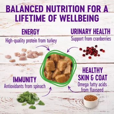 Product Wellness® Cubed Cat Food - Natural, Grain Free