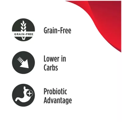 Nulo MedalSeries  All Life Stages Dry Cat Food - Grain Free, Cod - Image 4