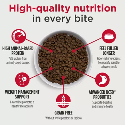 Product Nulo MedalSeries Weight Management Adult Dry Dog Food - Low Fat, Chicken