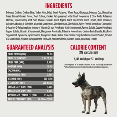 Product Nulo MedalSeries Weight Management Adult Dry Dog Food - Low Fat, Chicken