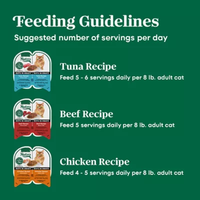 Product Nutro Perfect Portions Wet Chunks Adult Wet Cat Food - Non-GMO, Grain Free, Variety Pack, 24 Count
