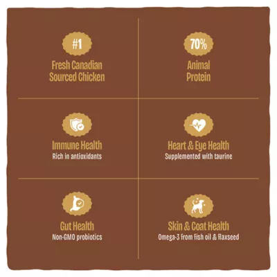 Red Leaf Adult Dog Food - Cobb Chicken - Image 5