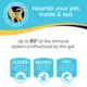 Product Solid Gold Holistic Delights™ Creamy Bisque Cat Food - Grain Free, Gluten Free