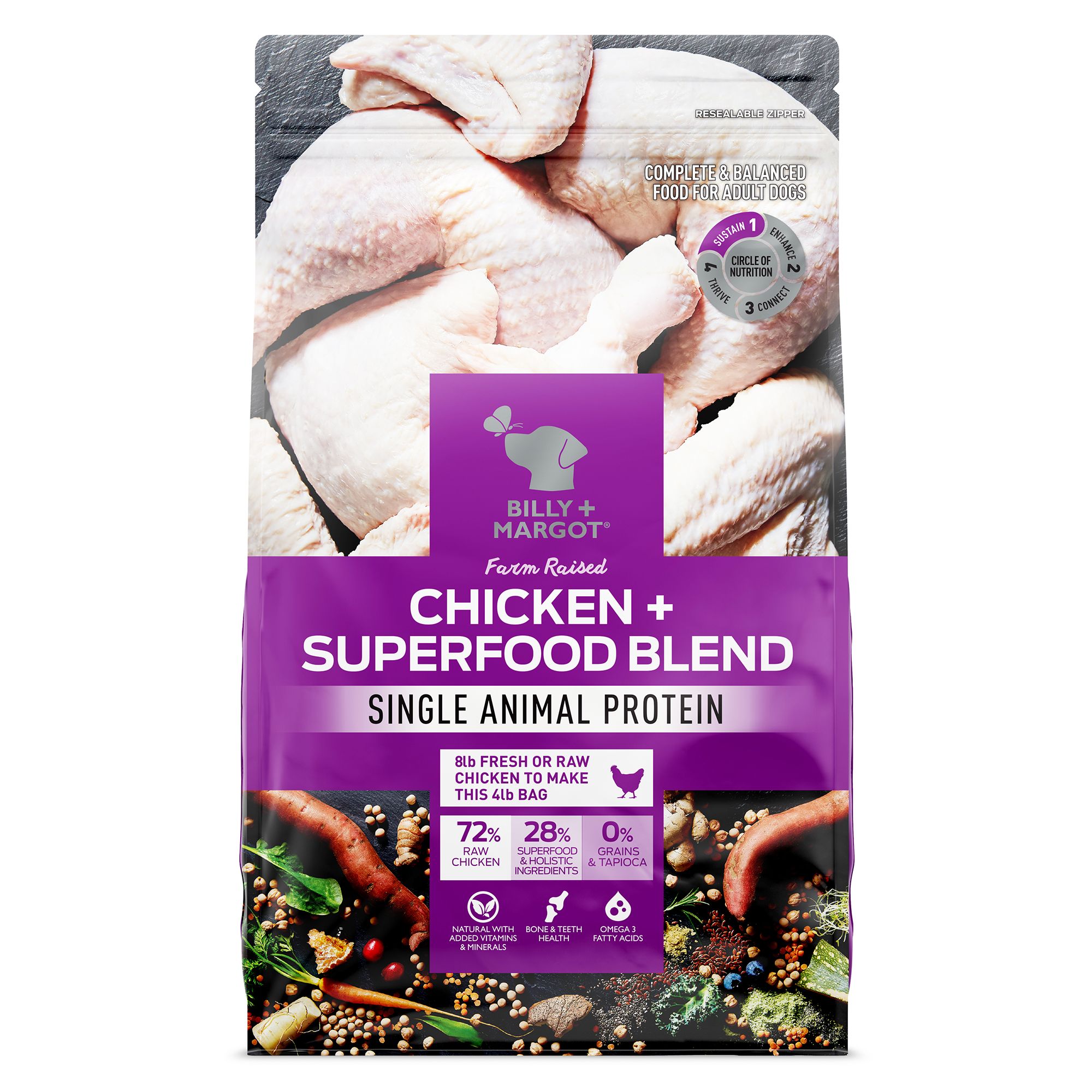 billy and margot coupon