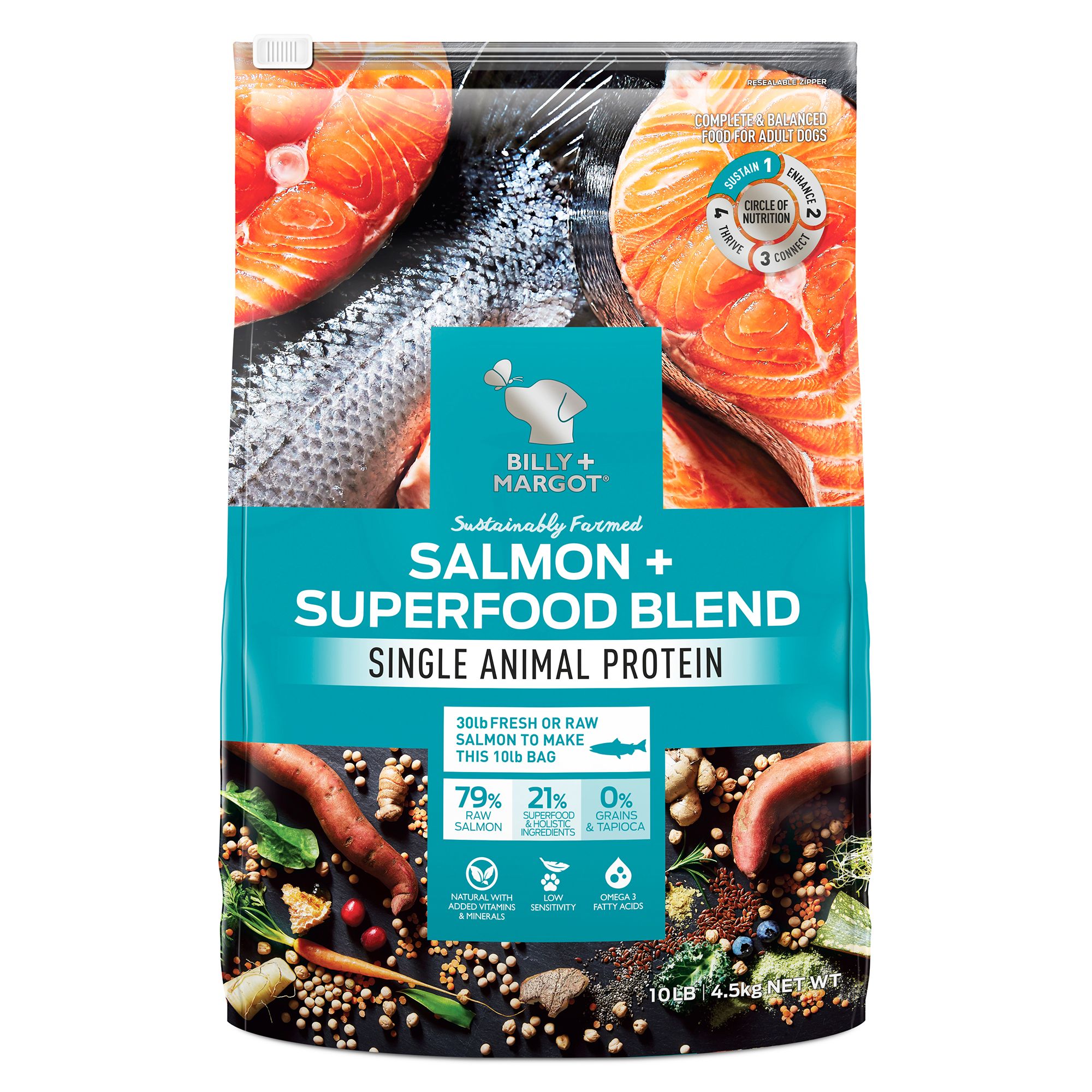 billy and margot salmon dog food