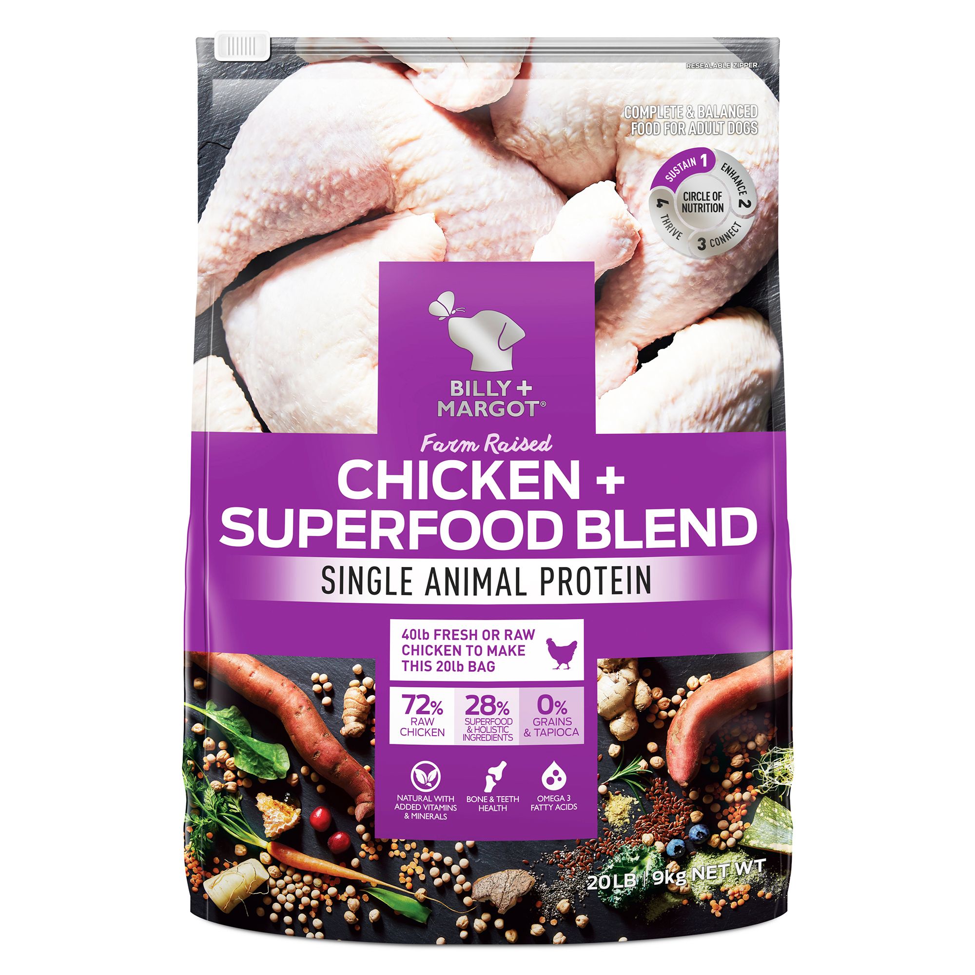 billy and margot dry dog food