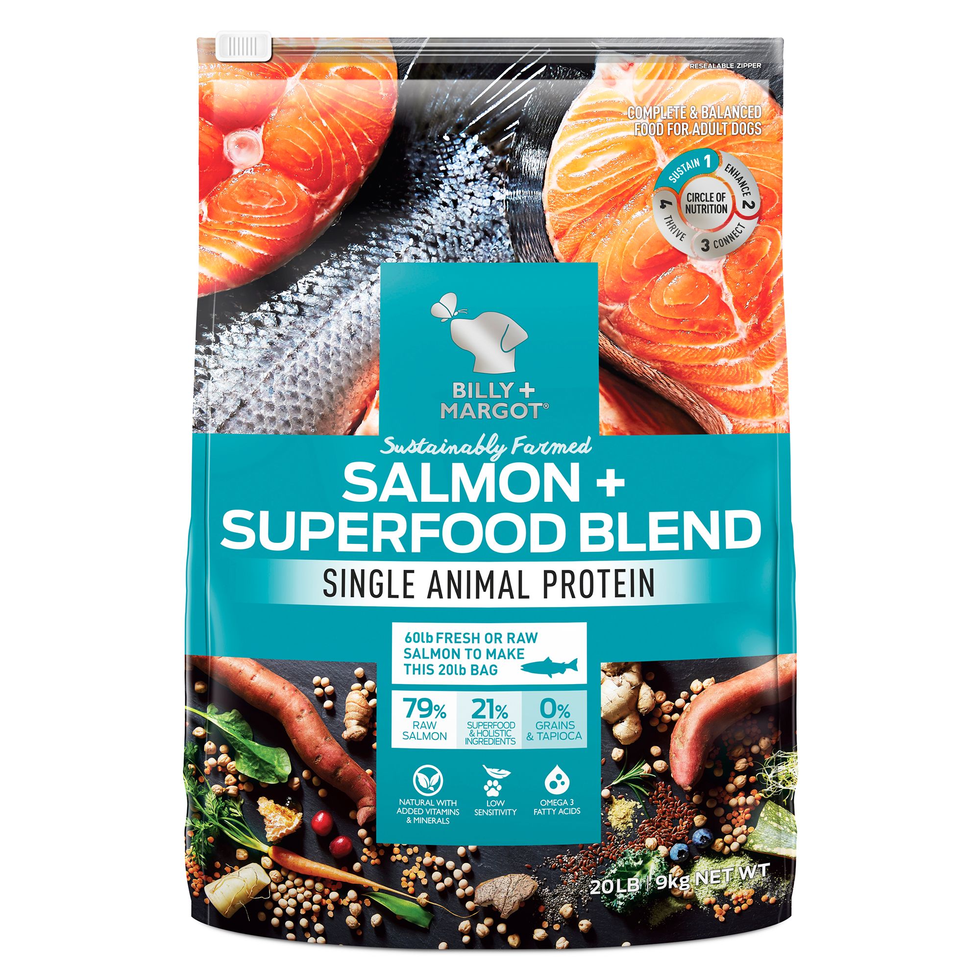 petsmart billy and margot