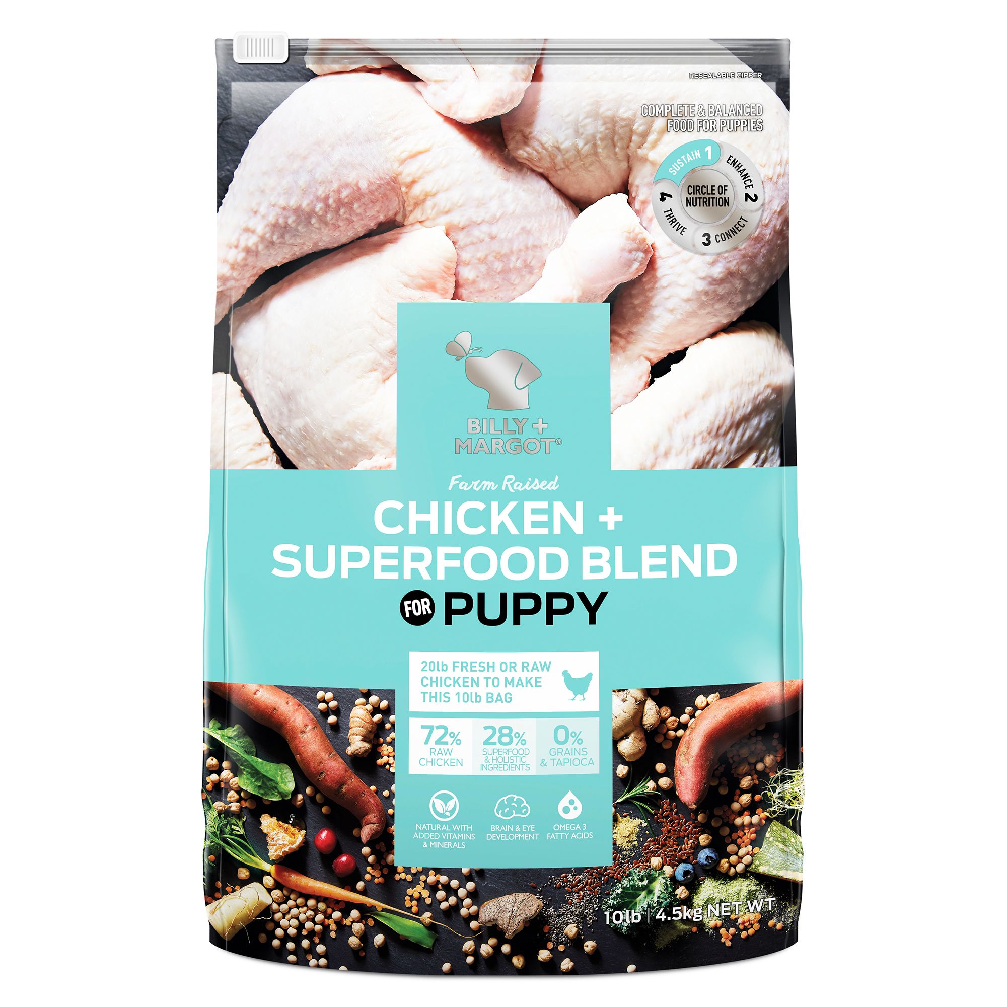 petsmart billy and margot