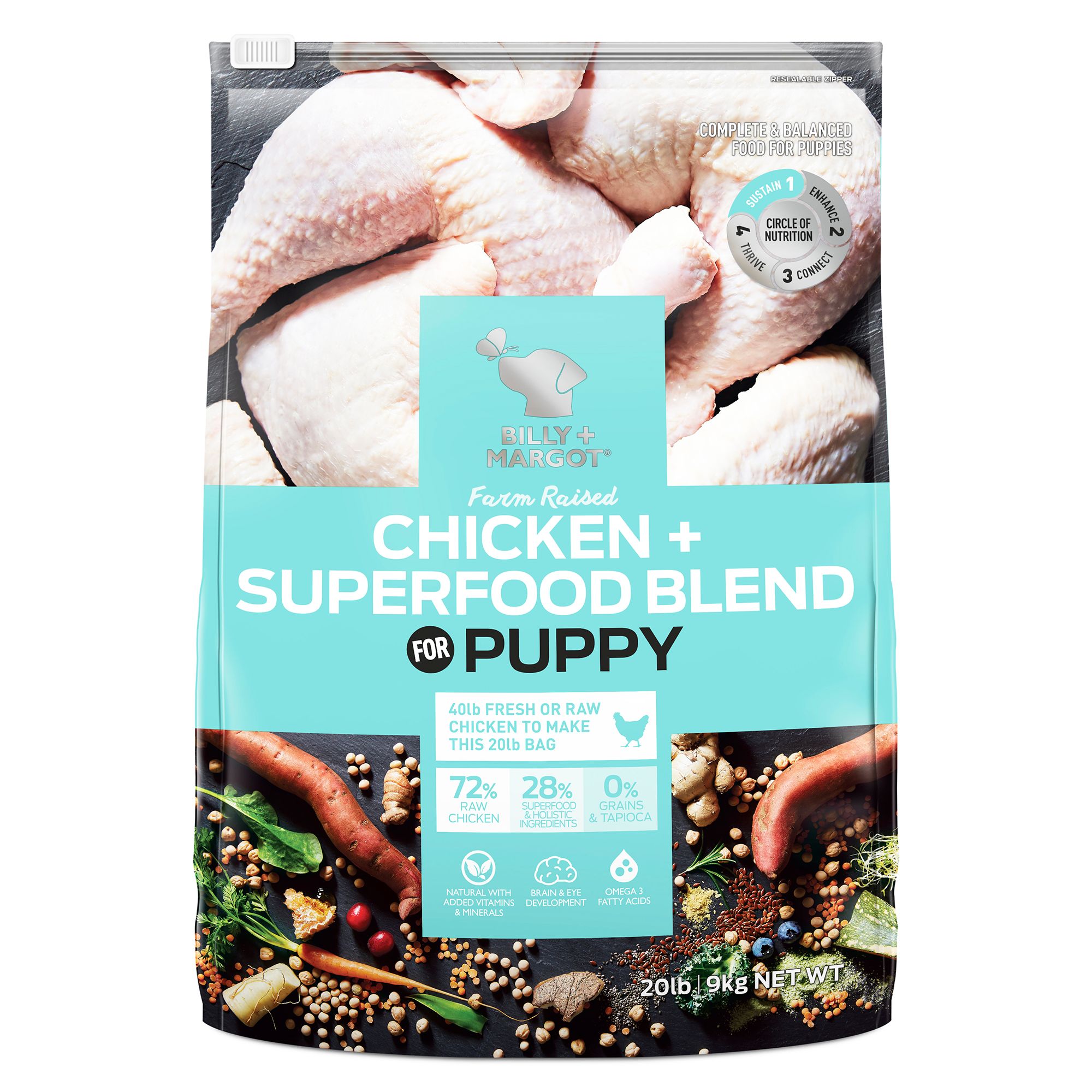 BILLY + MARGOT® Puppy Food - Chicken 