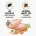 Beyond Simply Dry Dog Food - Farm-Raised Chicken & Whole Barley Recipe image thumbnail 6