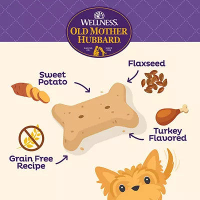 Product Old Mother Hubbard All the Fixins Grain Free Oven Baked Mini Dog Treats - Turkey & Sweet Potato