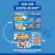 Product Purina® Friskies®  All Life Stages Cat Wet Food - Variety Pack, 40 CT, 220 OZ