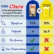 Product Inaba Churu Creamy Puree Lickable Cat Treat - Tuna with Scallop