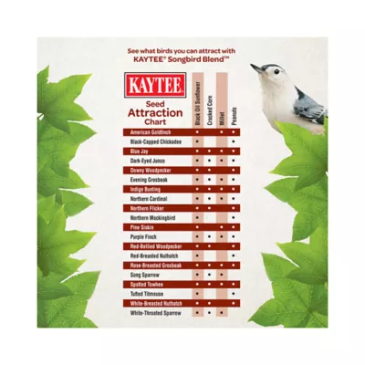 Product KAYTEE® Songbird Blend Wild Bird Food