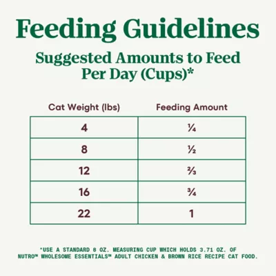 Product Nutro Wholesome Essentials ™ Adult Dry Cat Food - Non-GMO, Natural, Chicken & Brown Rice