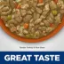 Hill's® Science Diet® Sensitive Stomach & Skin Adult Wet Dog Food - Turkey & Rice, 12.5 oz image thumbnail 3