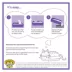 Dr. Elsey's Precious Cat Clean Tracks Clumping Multi-Cat Clay Cat Litter - Unscented, Low Tracking image thumbnail 7