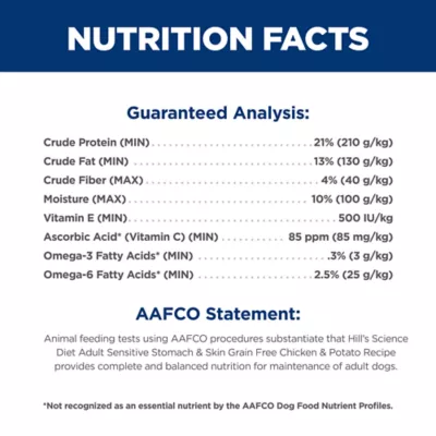 Hill's® Science Diet® Sensitive Stomach & Skin Adult Dry Dog Food - Grain Free, Chicken & Potato - Image 7