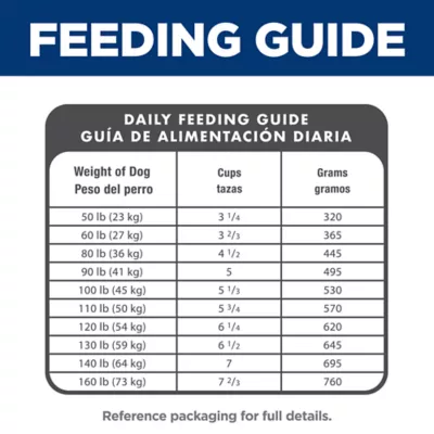 Hill's® Science Diet® Large Breed Adult Dry Dog Food - Chicken & Barley - Image 9