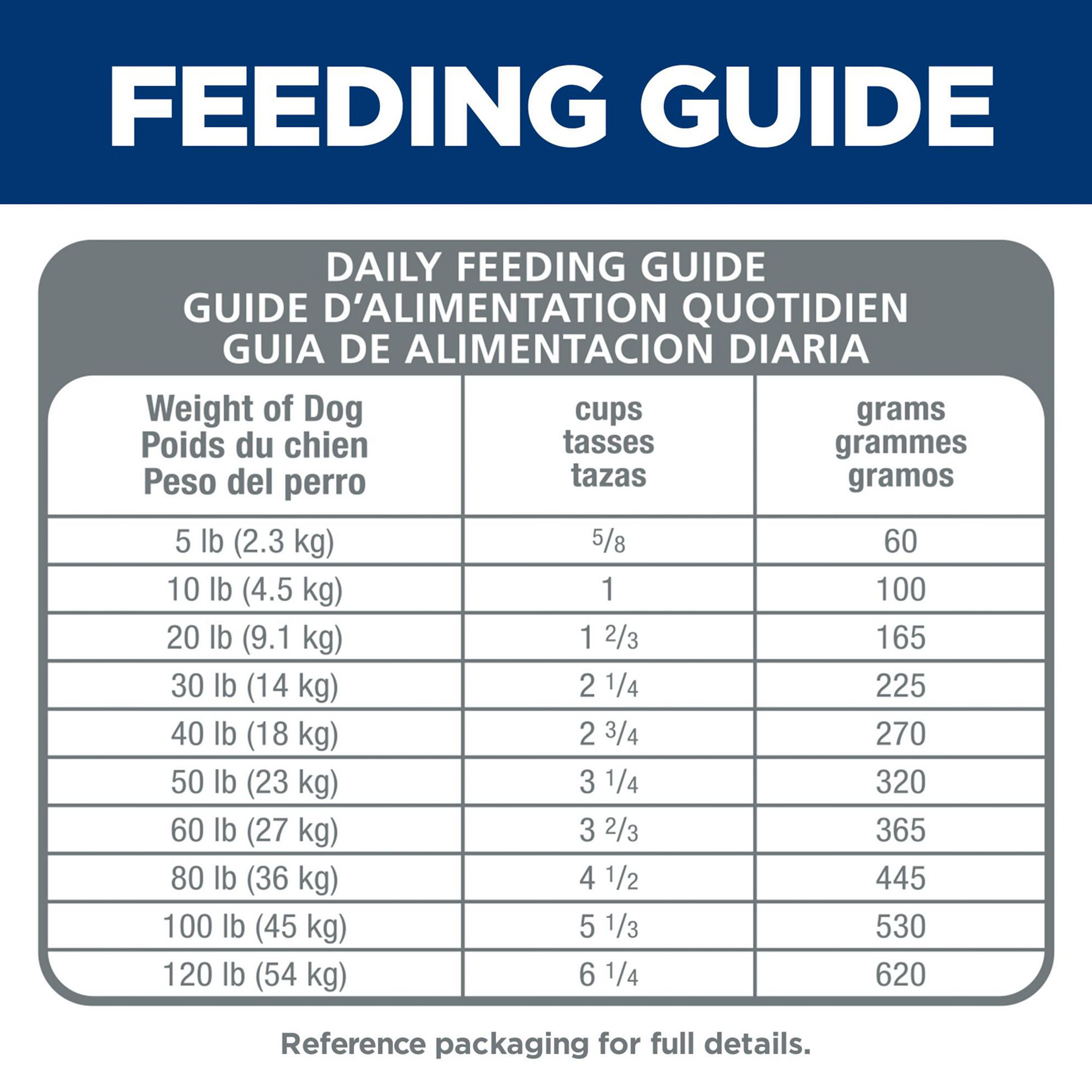 petsmart science diet small bites