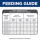 Product Hill's Science Diet Light Small Bites Adult Dry Dog Food - Chicken & Barley