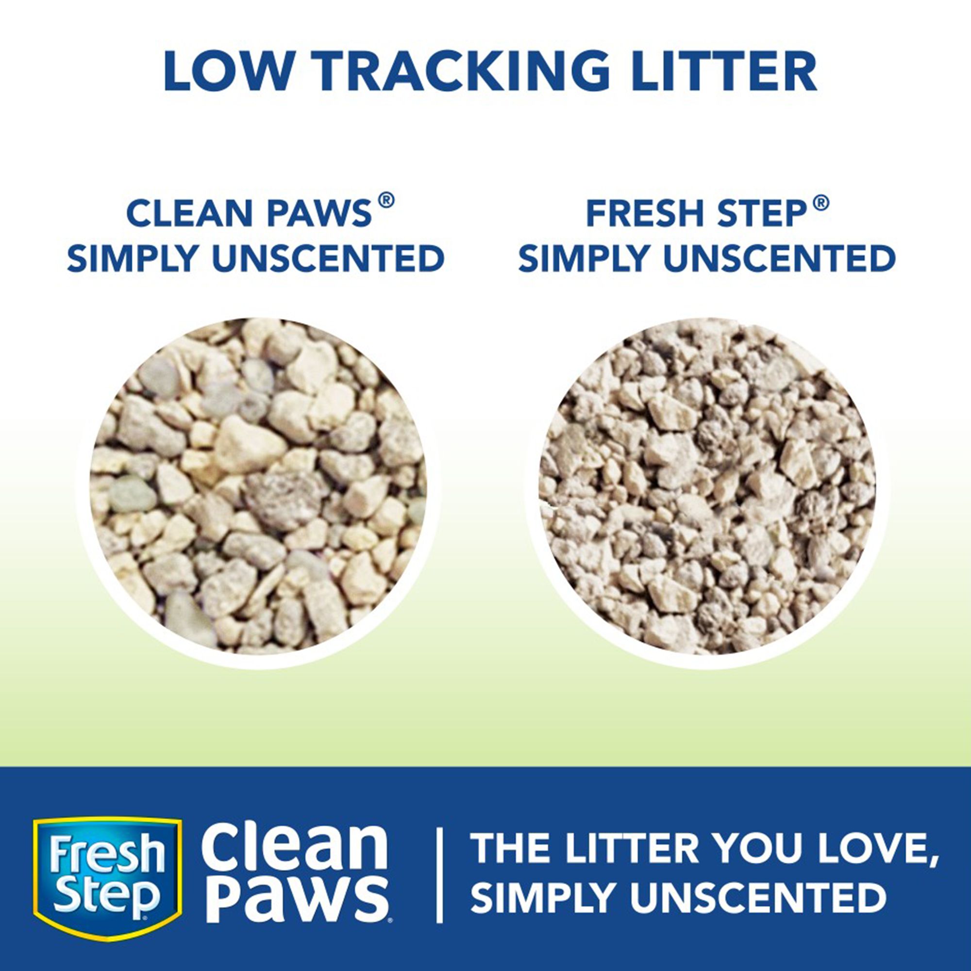 clean paws unscented litter