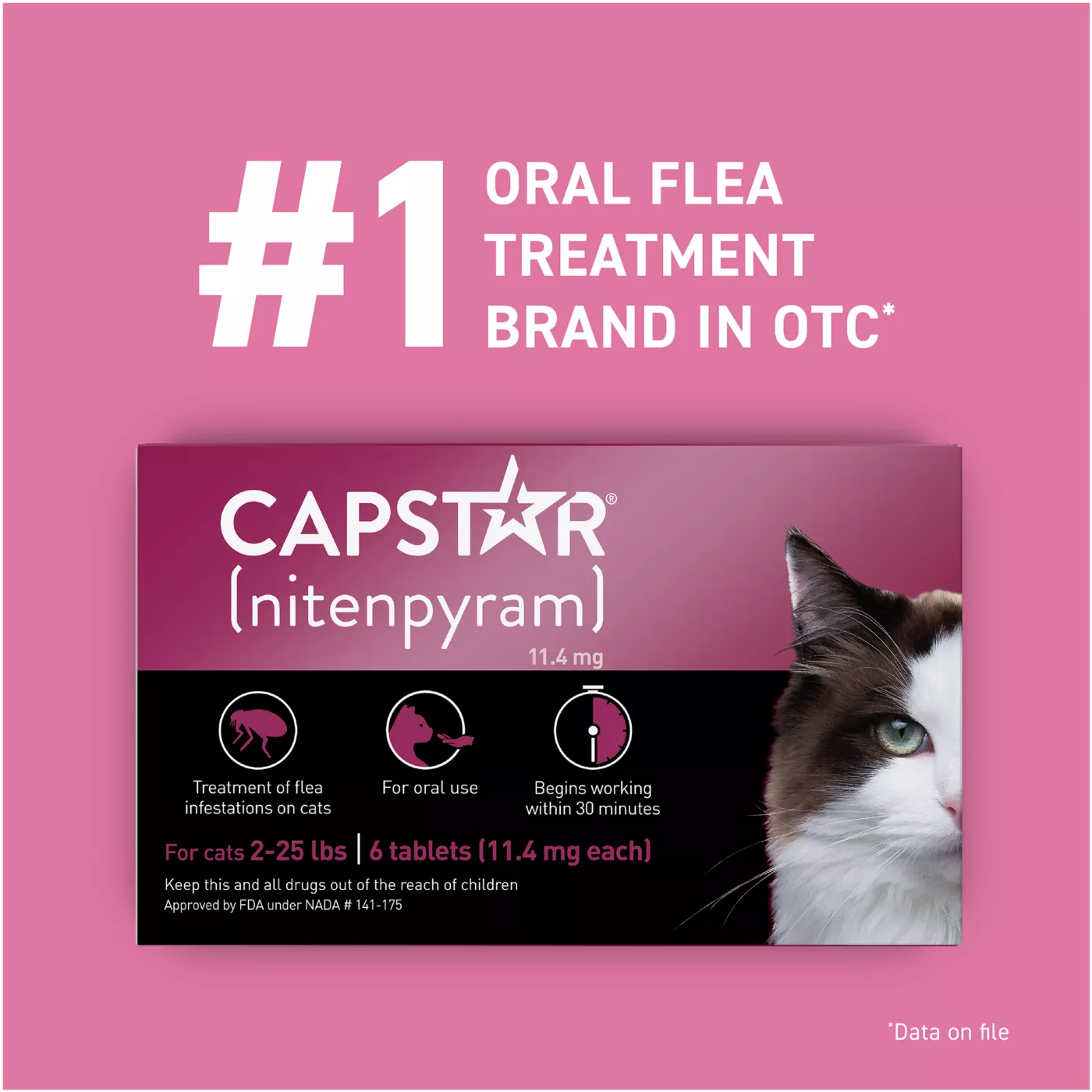 Capstar 2 25 Lb Cat Flea Treatment 6 Count