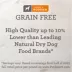 Simply Nourish® Original Small Breed Adult Dry Dog Food - Chicken, Pea & Potato image thumbnail 2