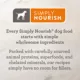 Product Simply Nourish® Original Weight Management Small Breed Adult Dry Dog Food - Turkey & Brown Rice