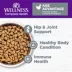 Wellness® Complete Health Senior Cat Food - Natural, Grain Free, Chicken & Chicken Meal image thumbnail 3