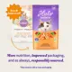 Product HALO® DreamCoat Indoor Healthy Weight Cat Food - Natural, Grain Free, Chicken & Chicken Liver Recipe