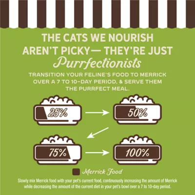 Merrick® Purrfect Bistro® Adult Wet Cat Food - 3 Oz., Corn Free, Grain Free - Image 8