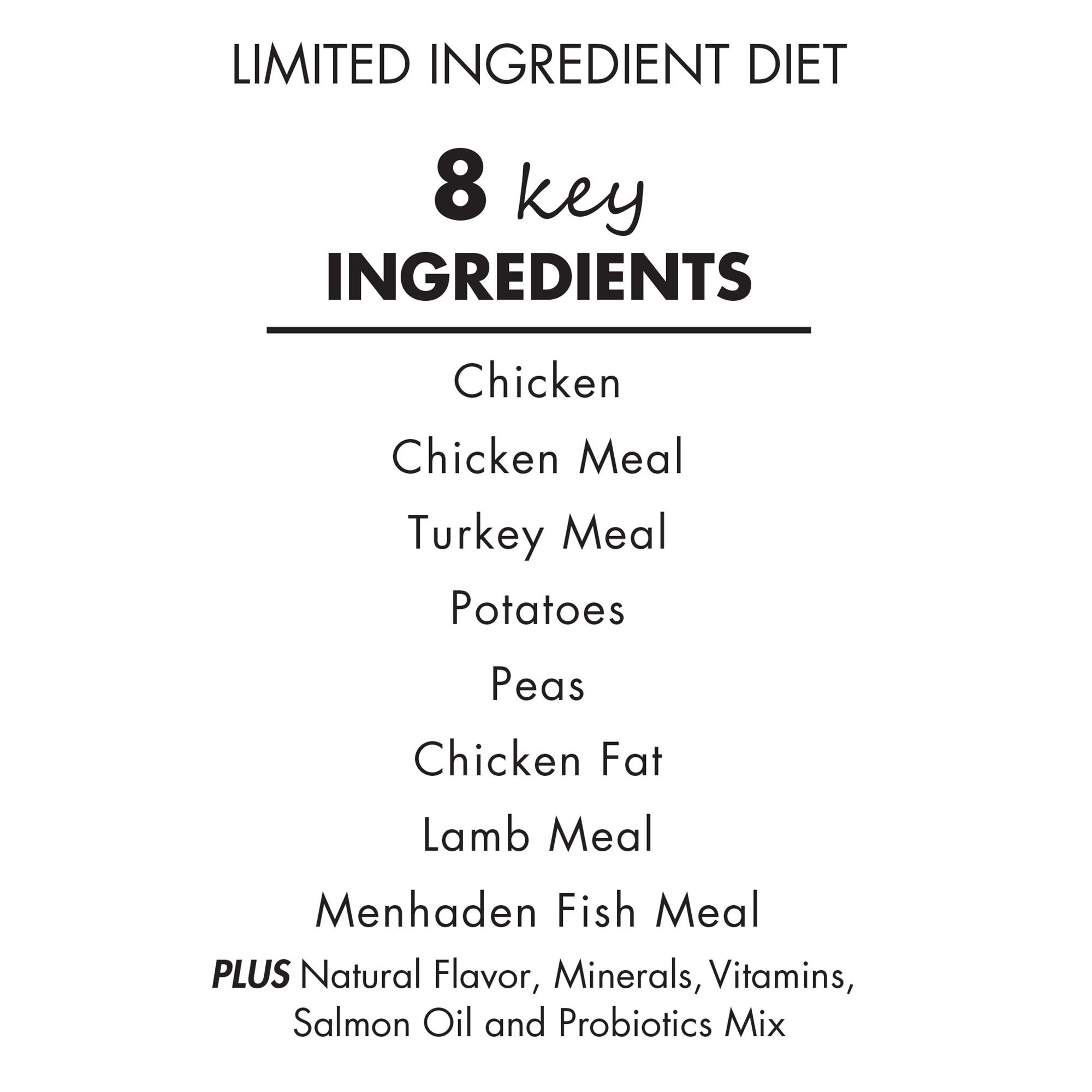 canidae grain free pure cat food