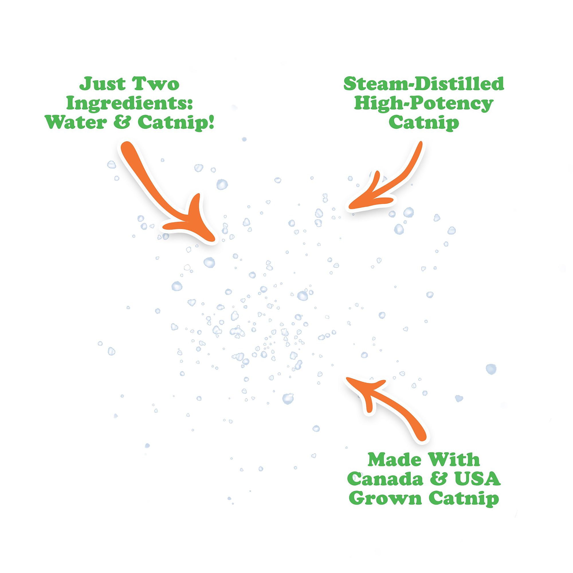 Meowijuana Catnip Oil Spray Toy - thumbnail 2