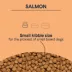 Canidae® Pure™ Small Breed Adult Dry Dog Food - Limited Ingredient Diet, Salmon image thumbnail 5