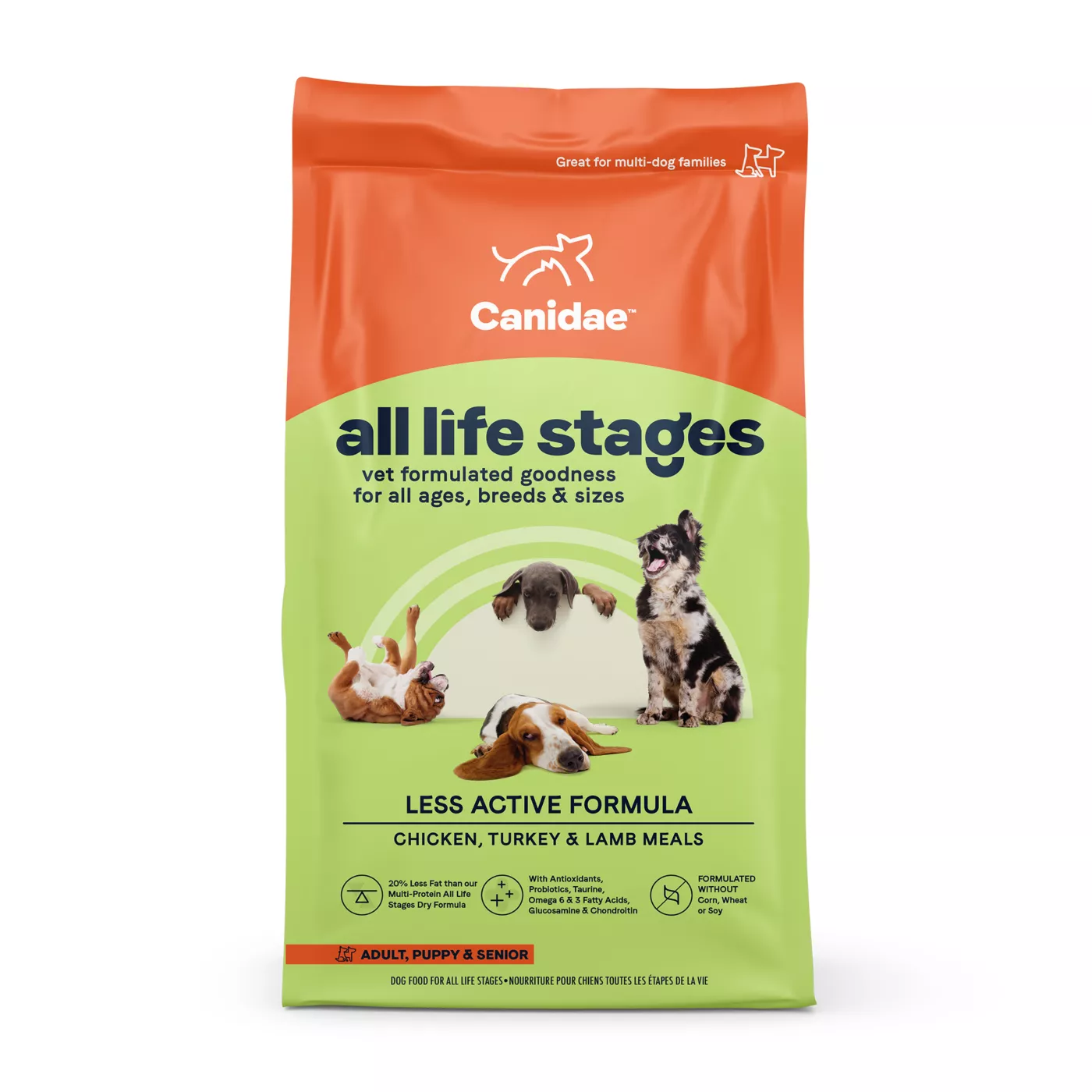 Canidae All Life Stage Dry Dog Food Multi Protein
