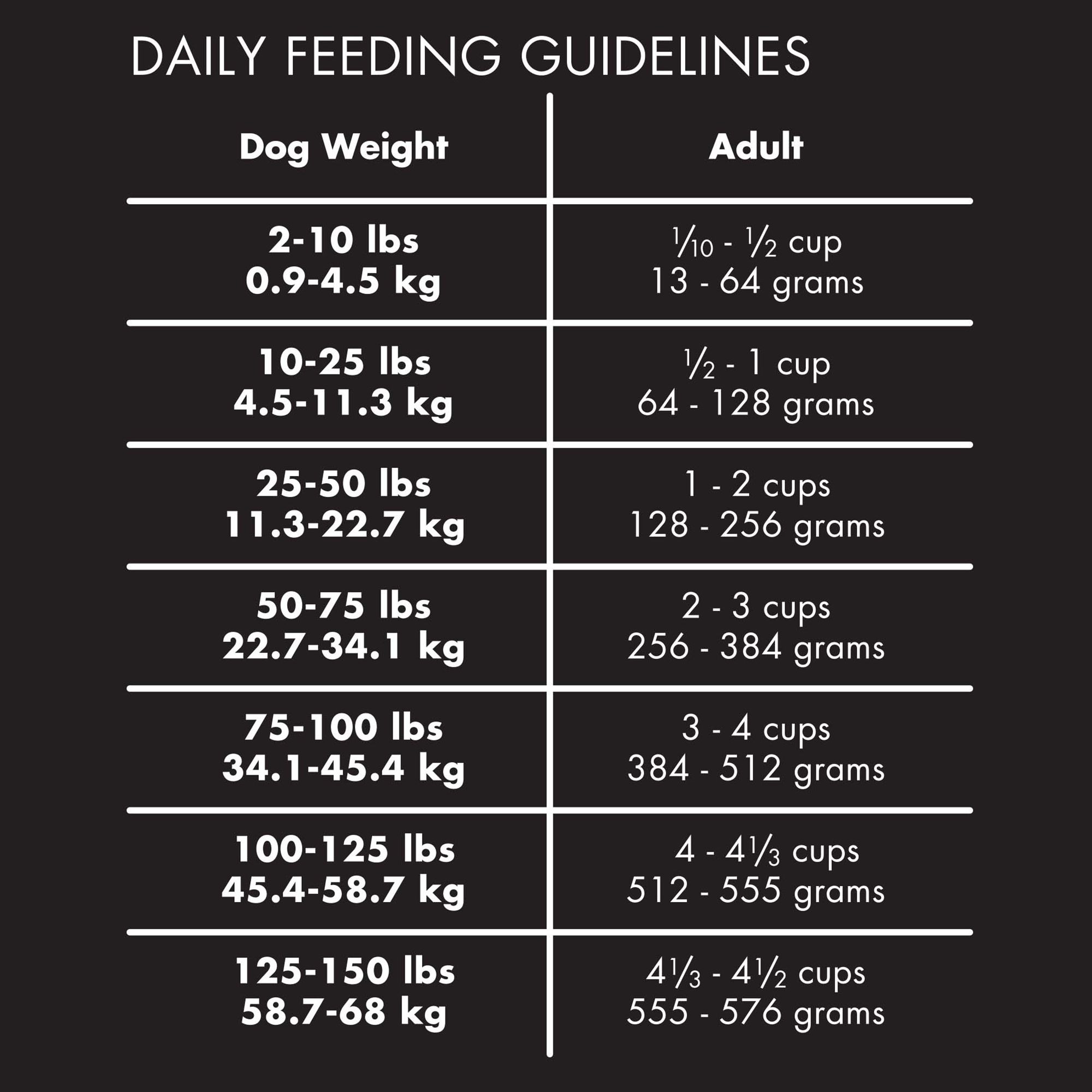 canidae ancestral red meat