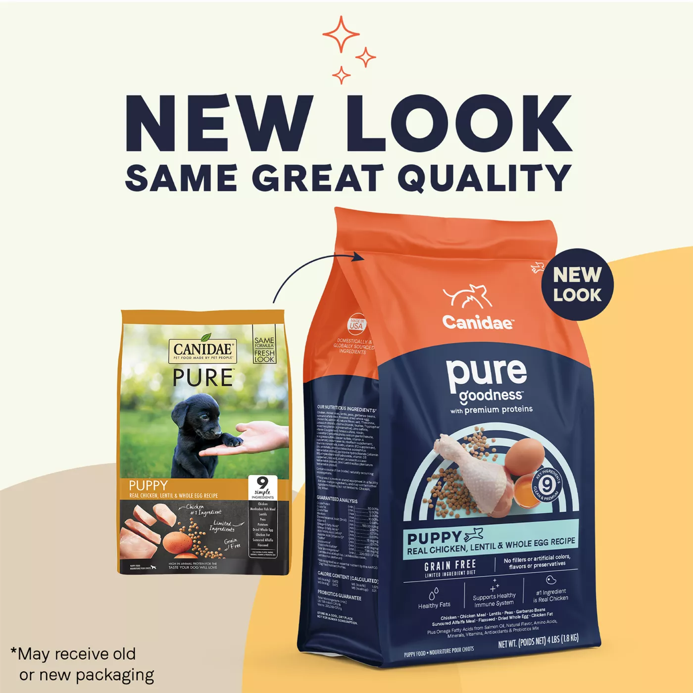 Canidae pure puppy food best sale