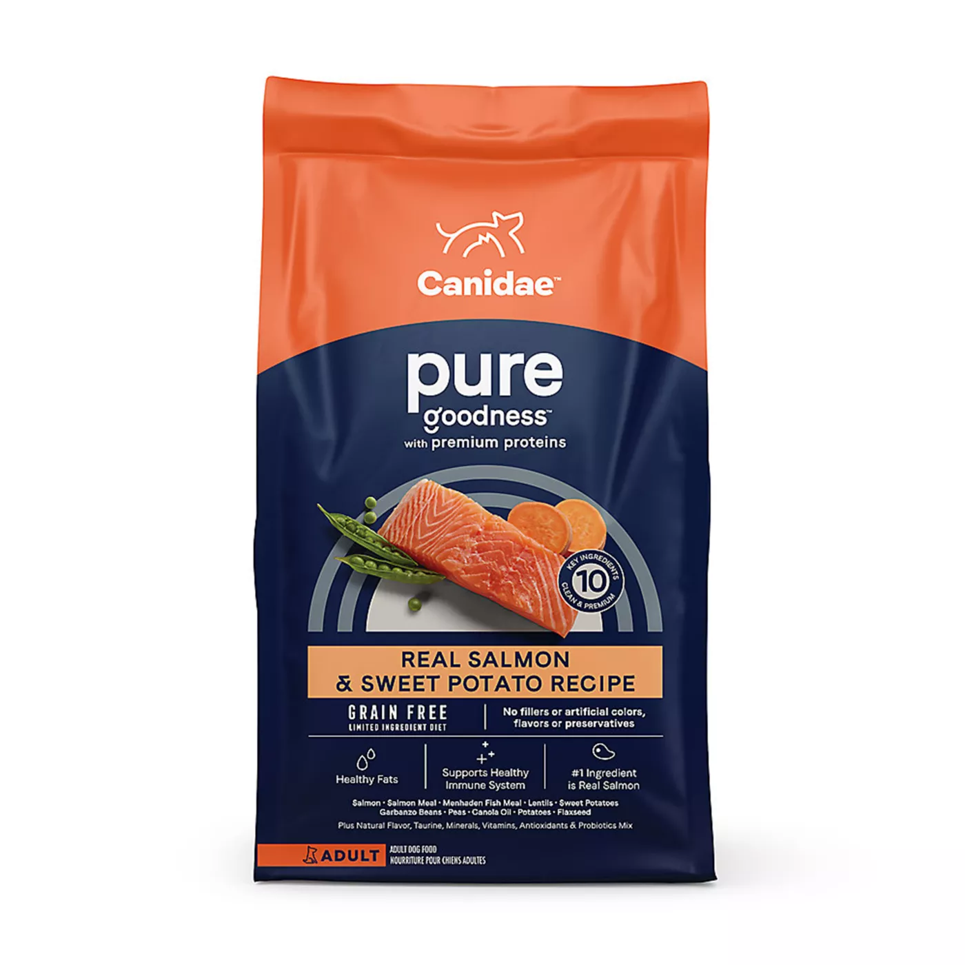 Canidae dog food for sellers allergies