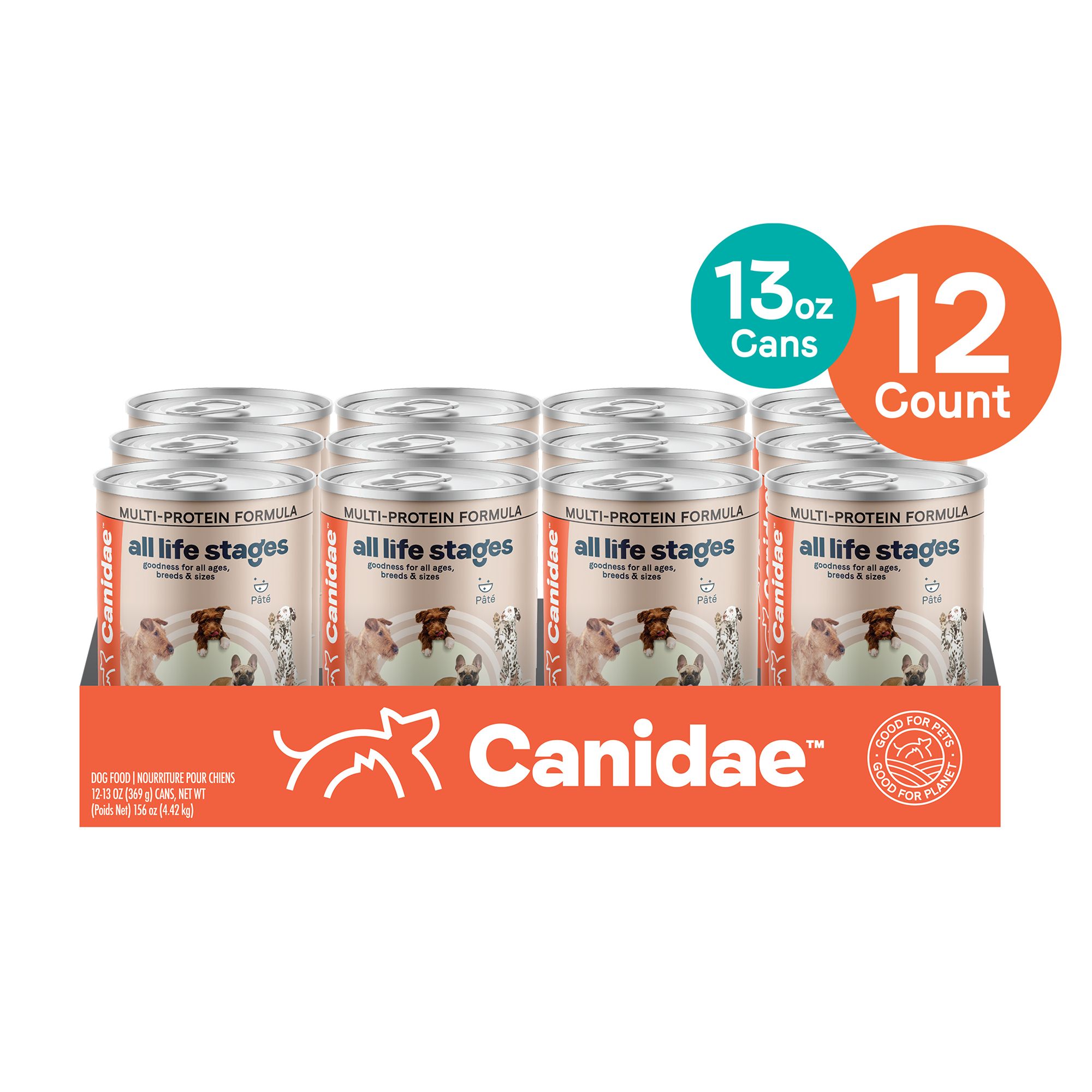 canidae multi protein formula