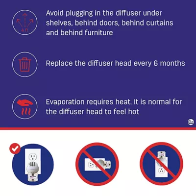 Product Feliway® MultiCat Calming Diffuser - Anxiety/Stress Relief for Cats - 2x 48mL 30 Day Refill